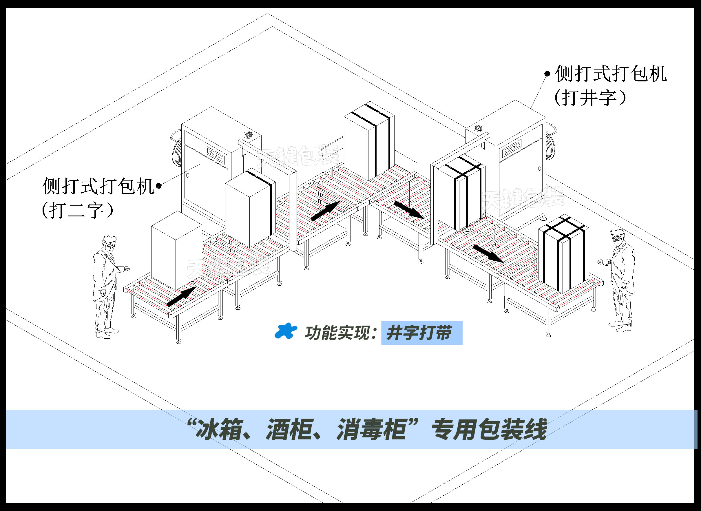 冰箱，紅酒柜，消毒柜