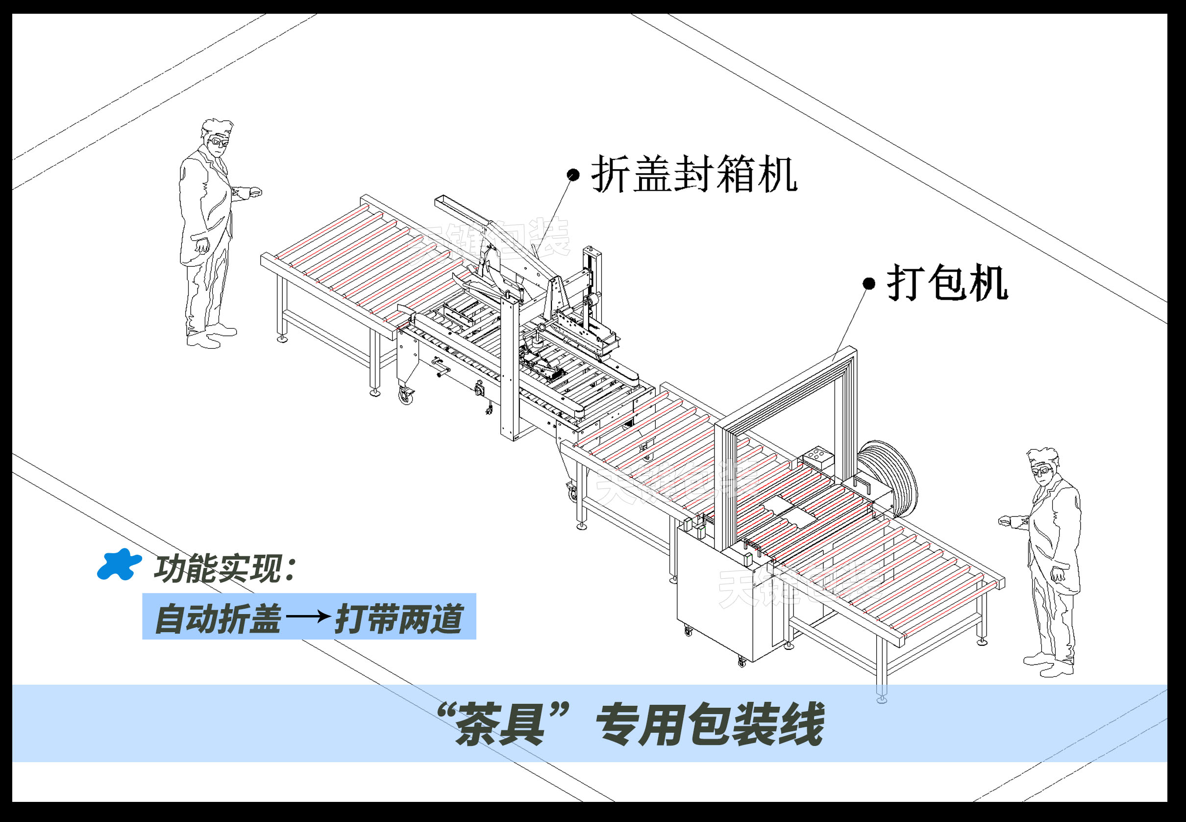 茶具